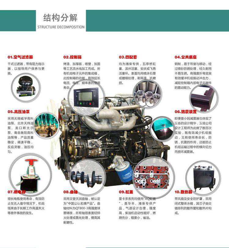 武汉zh4105zd四缸柴油机 标配潍柴50kw柴油发电机组 厂家直销