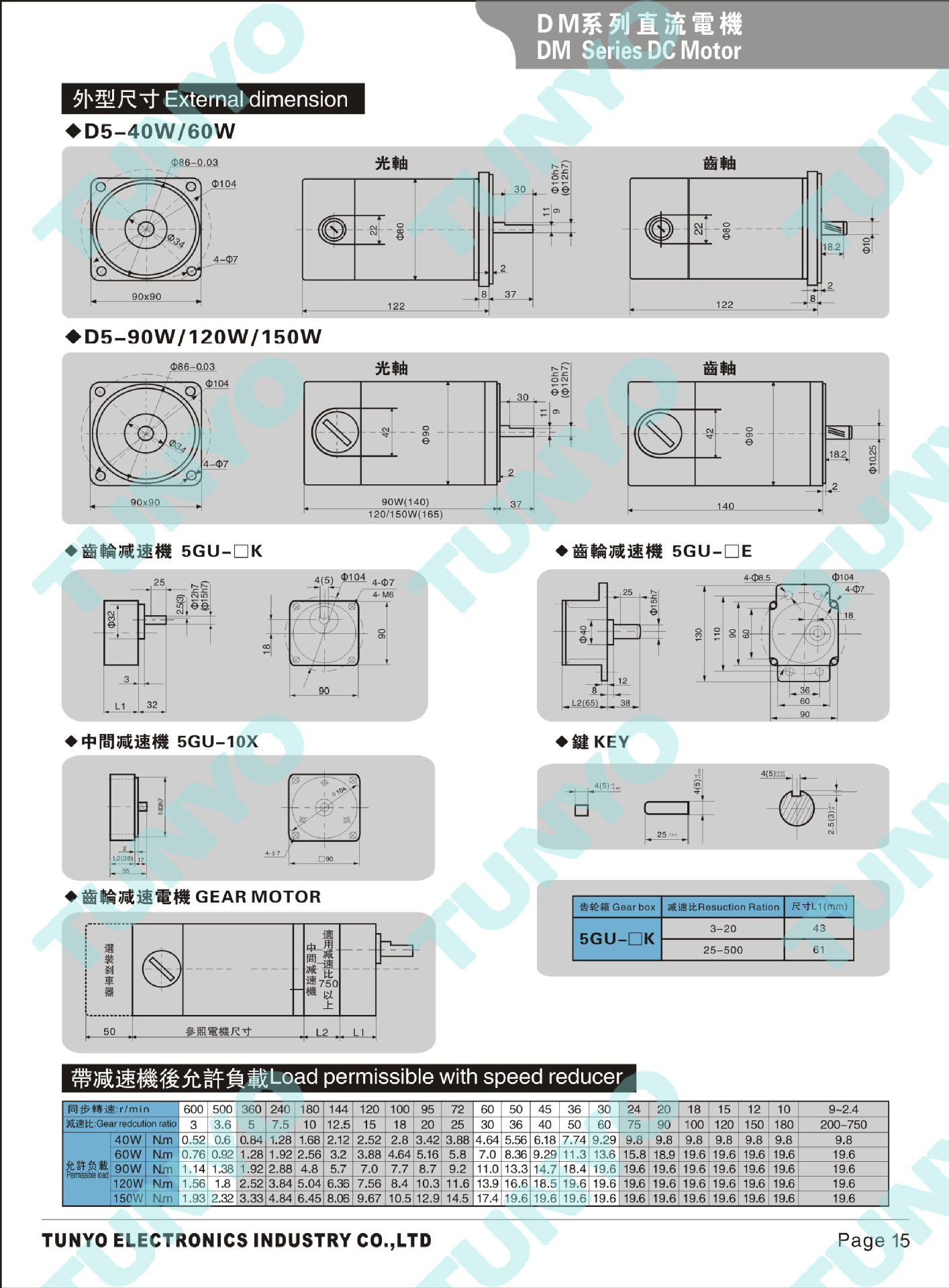 本公司出产的马达,电机,调速器等按照规格不同,价格也有所差异,产品的
