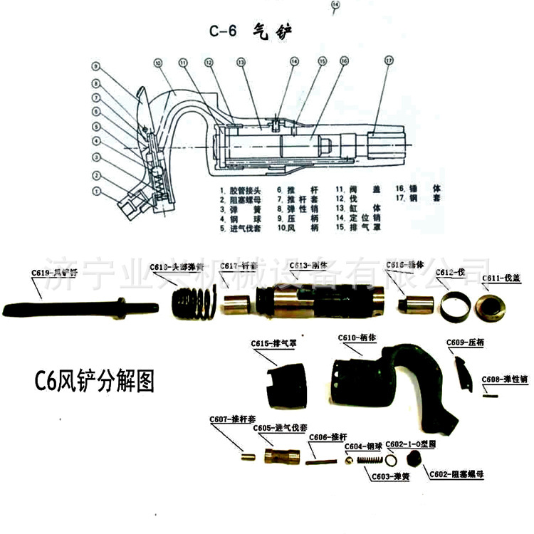 c6b风铲直柄式 手持式风铲铸件清砂石气铲 铲刹车片铸件清砂