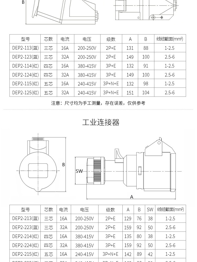 德力西工业防水插座插头 dep2 三芯16a 32a 四芯 五芯 航空插头