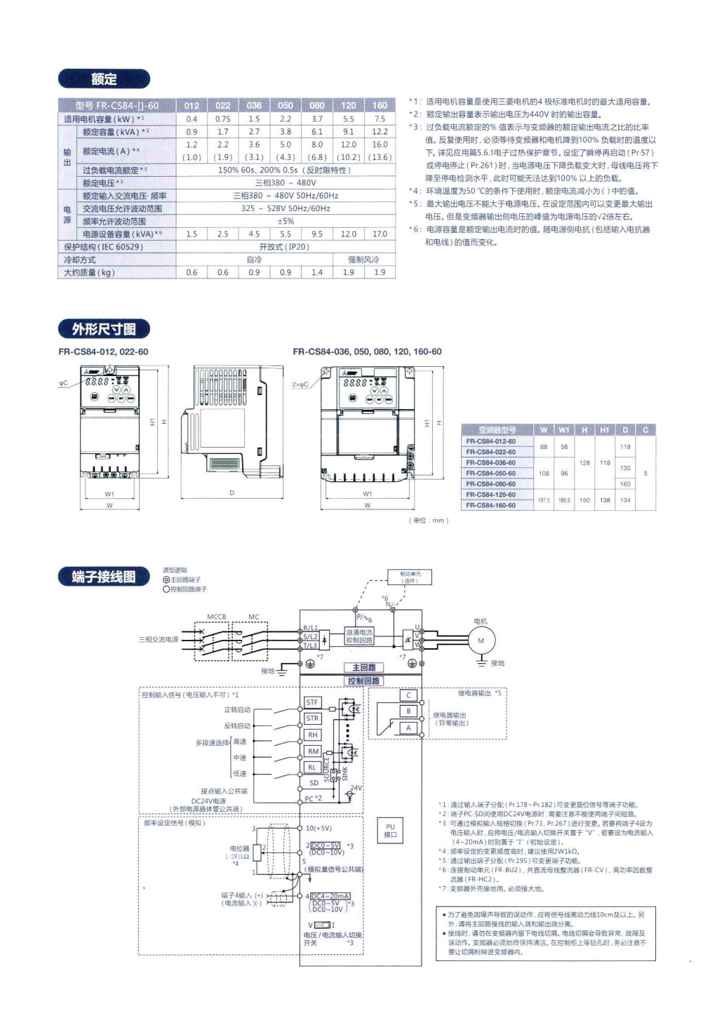 供应三菱fr-cs80系列变频器fr-cs84-036-60供应商fr-cs84-1.5k