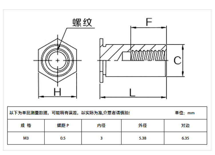 不锈钢盲孔压铆螺柱 m3|m3.5|m4|m5 bsos 压板螺柱 压铆螺母柱