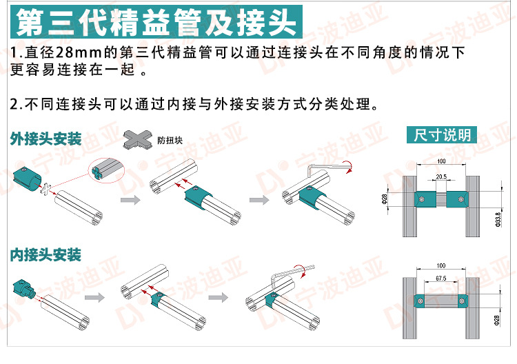d28铝精益管接头/第三代精益管接头/铝线棒连接件/精益管配件