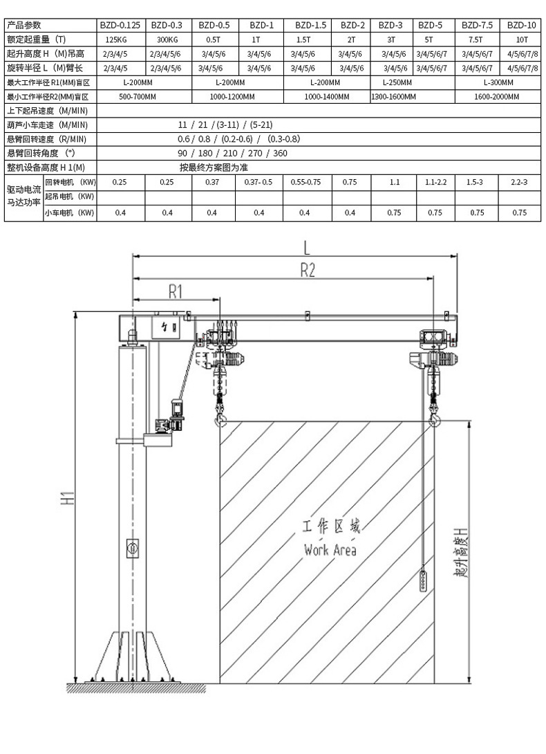 5t悬臂吊/0.5t旋臂吊/0.5t悬臂起重机/0.5t单臂吊