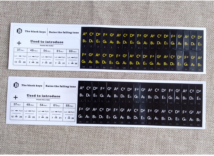 钢琴贴纸黑键白键通用88/61/49键音阶贴纸五线谱简谱英文字组