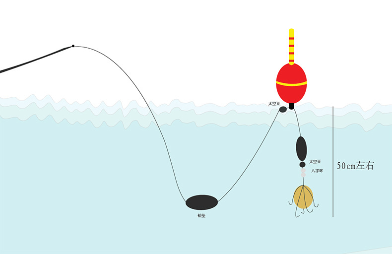 eva大肚漂远投漂泡沫漂浮球漂海竿海钓漂鲢鳙浮漂淡水