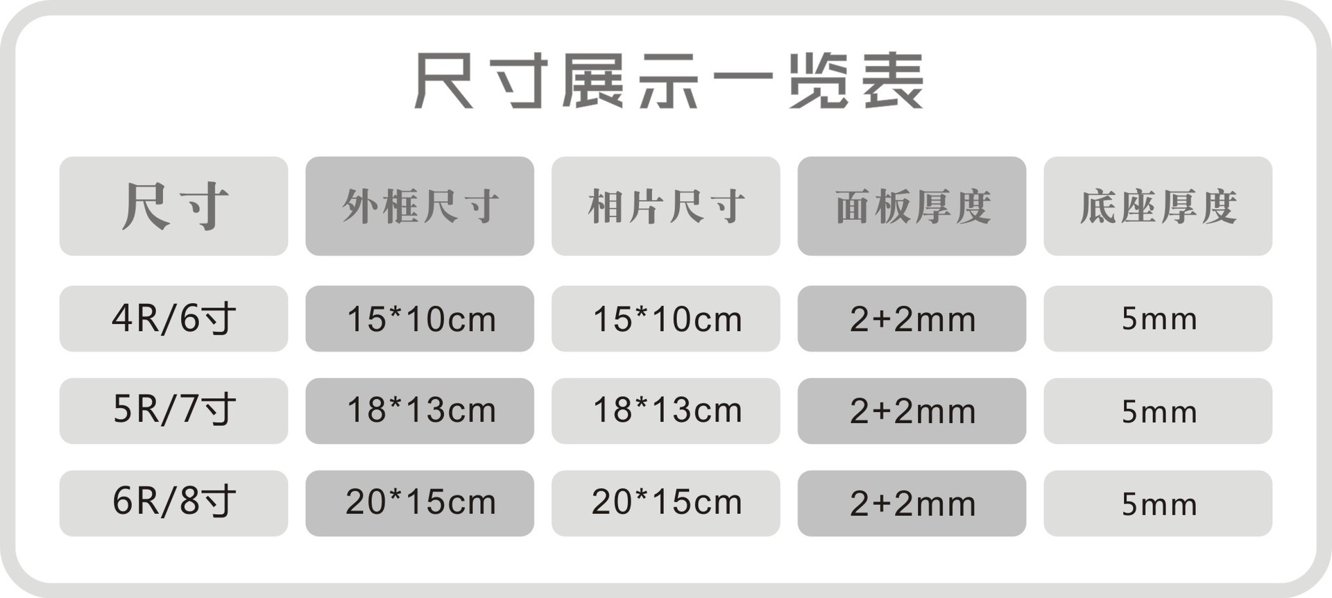 相框尺寸对照表图片