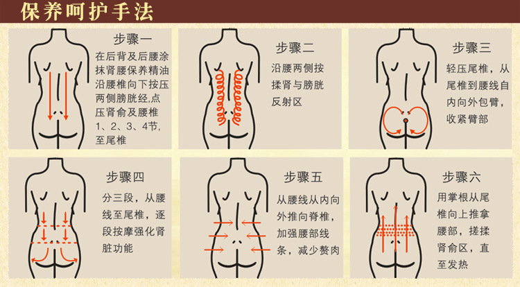 【厂家直销】养生保健理疗精油 肾腰颈椎保养 香薰按摩精油批发