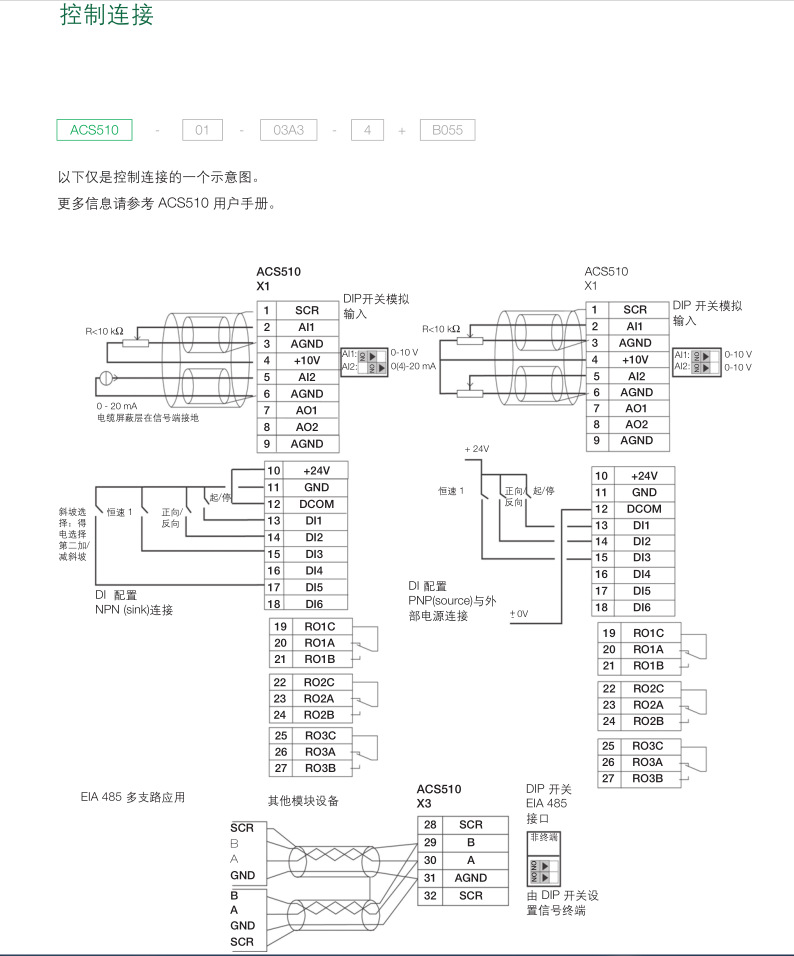 5kw电机水泵风机 变频器acs510-01-017a-4