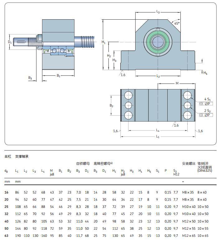 skf(斯凯孚)plbu滚珠丝杠支撑轴承座plbu16/20/25/32/40.