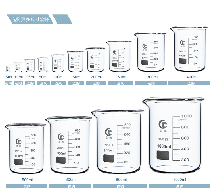 常见的烧杯的规格有:5ml,10ml,25ml,50ml,100ml,250ml,300ml,400ml
