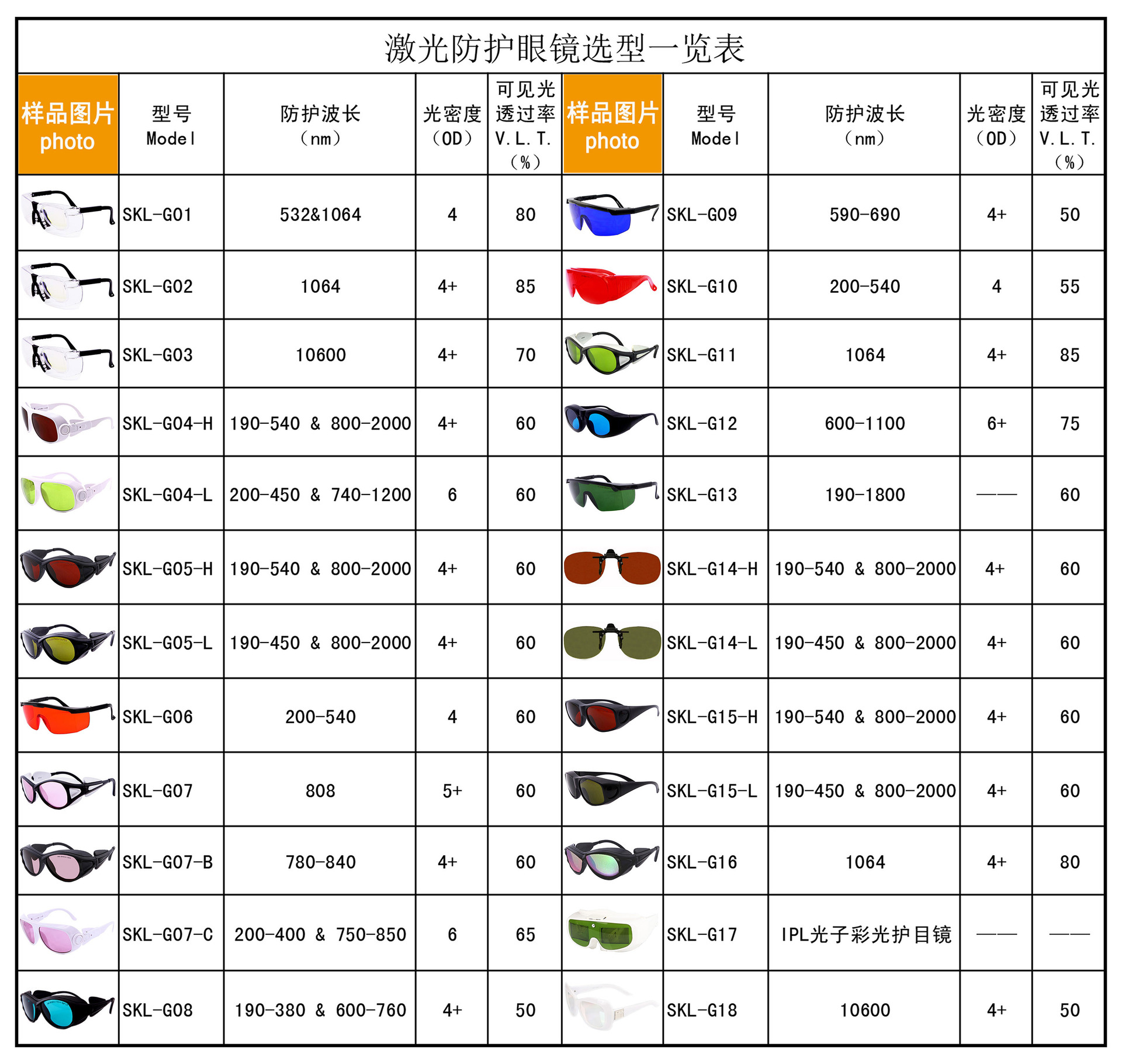 激光防护眼镜 skl-g09 防护波段590-690nm 氦氖激光器适用 od4