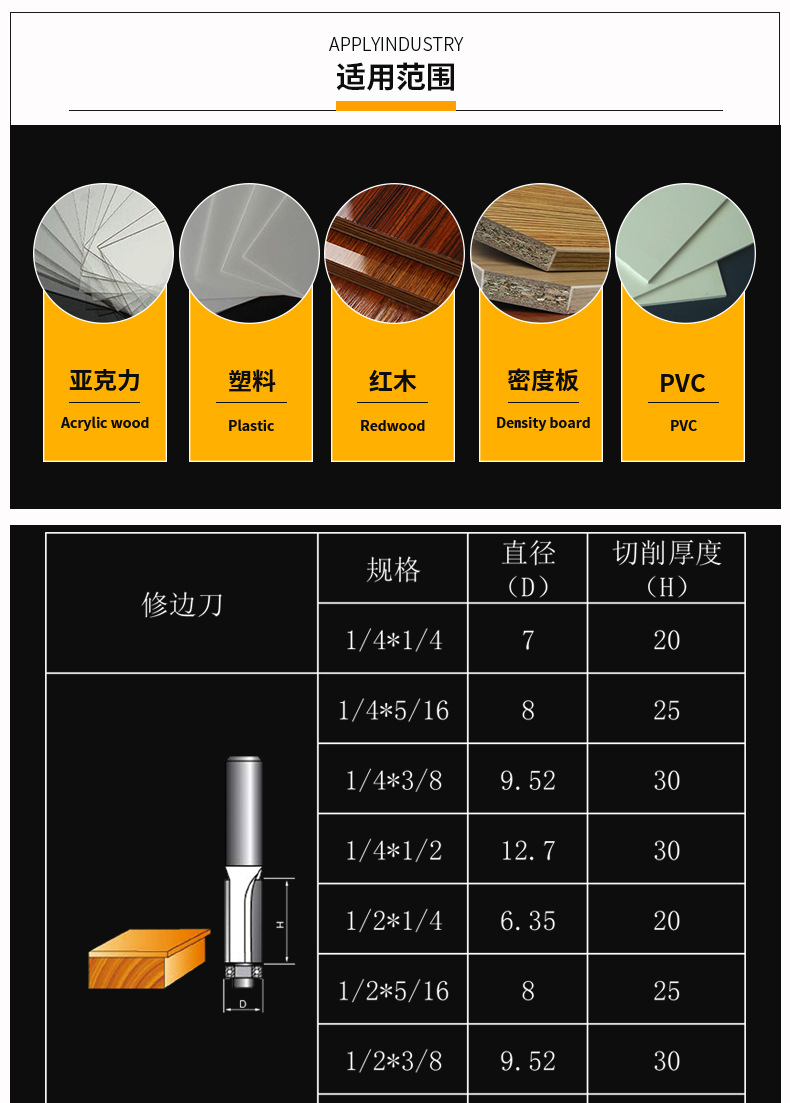 威特专业级修边刀数控雕刻机锣机刀木工开槽直刀铣刀修边机刀具