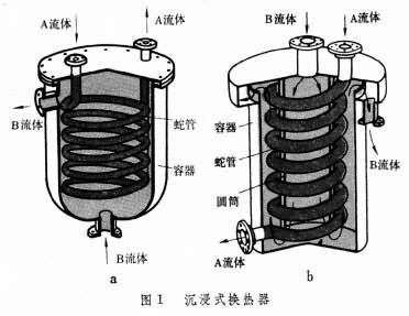 供应螺旋缠绕管式换热器 螺旋换热器的工作原理