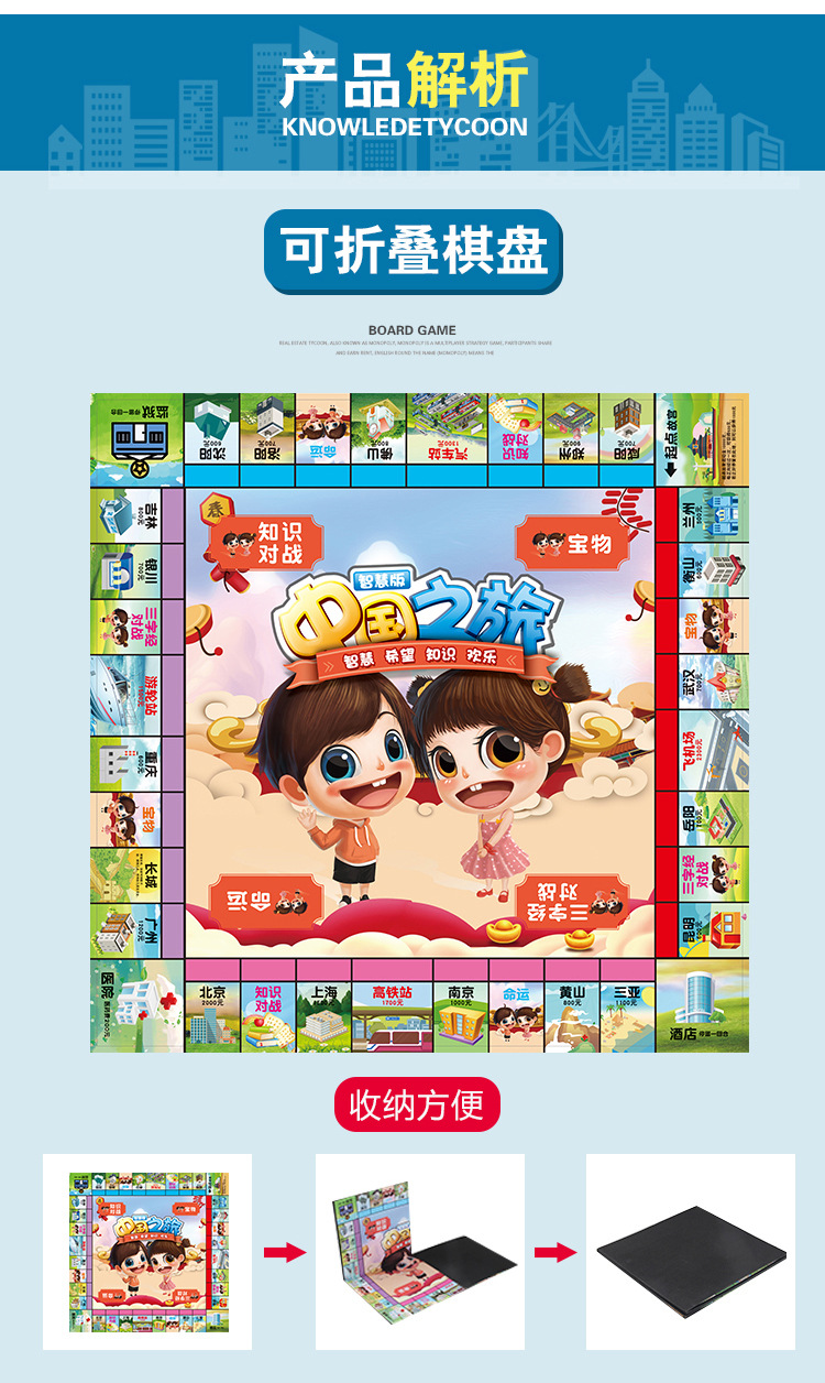 正版知识大亨大富翁中国之旅游戏棋桌游强手棋厂家直销可改版定制