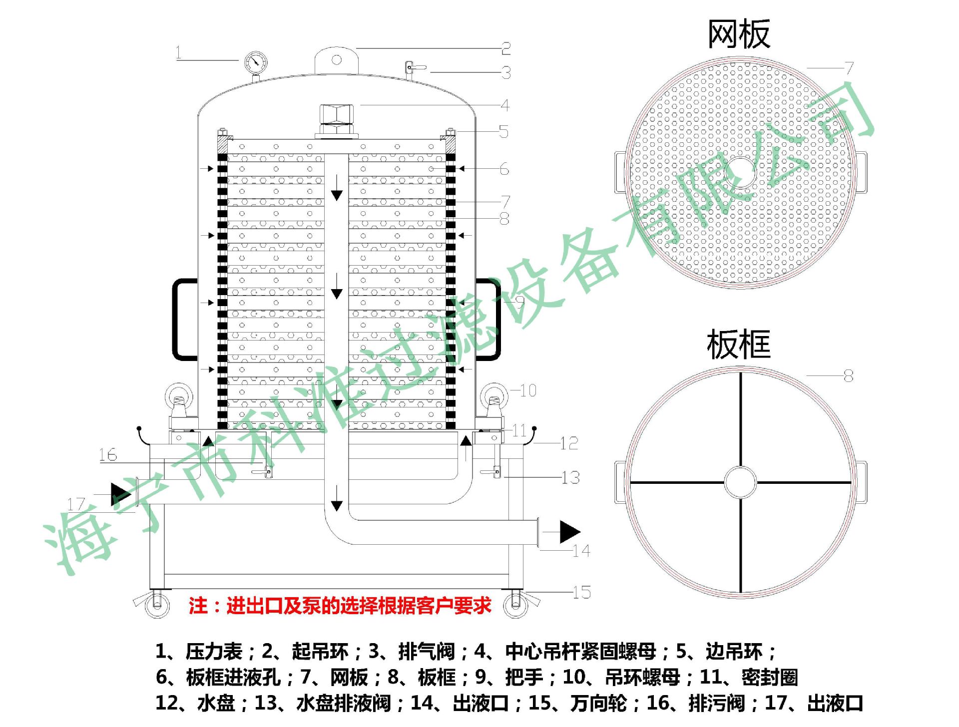 不锈钢层叠式精密板框过滤器 除活性炭过滤器 多层过滤器