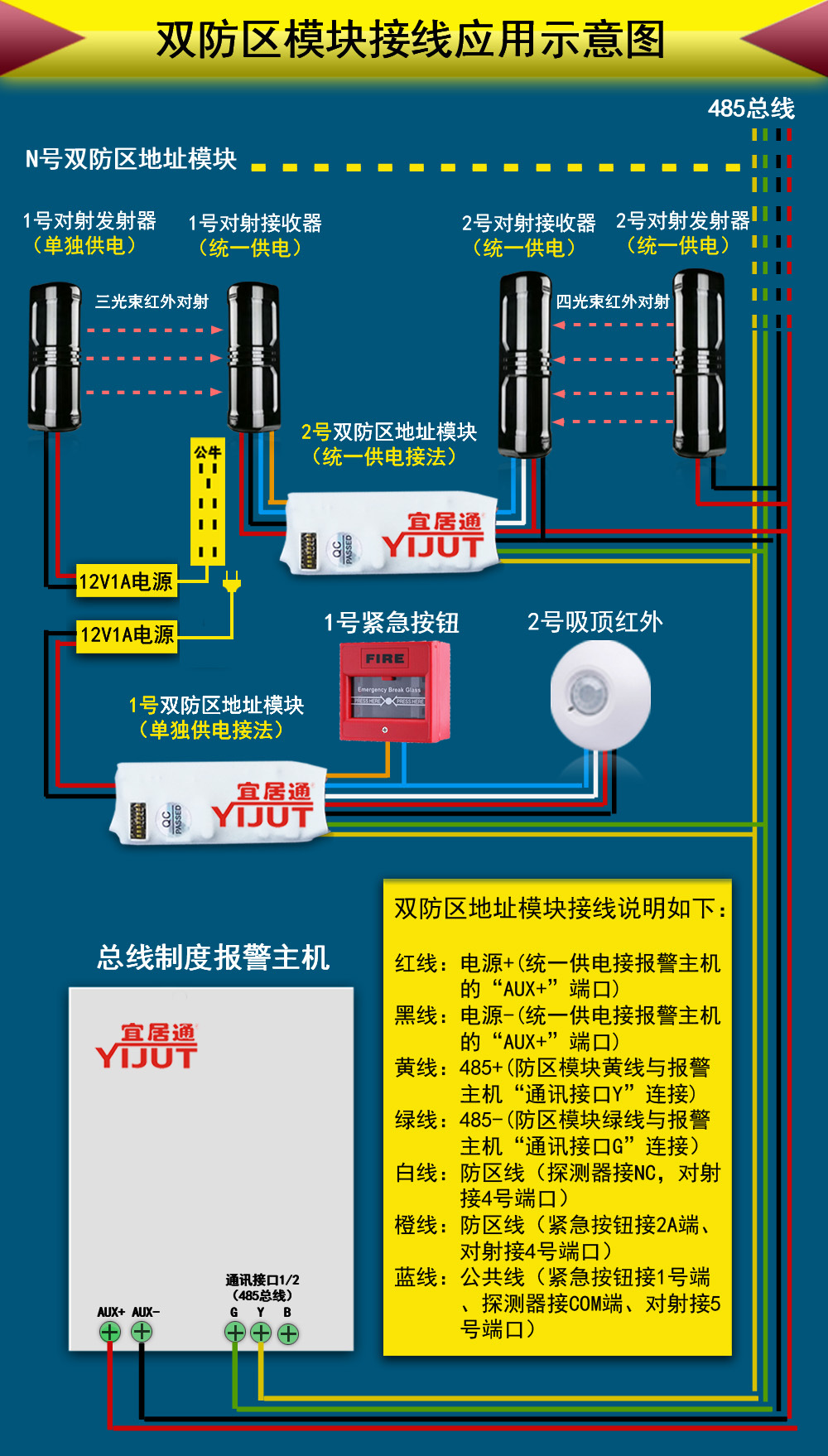 安装方式贴装式型号ss-ds类型红外报警探测器适用范围小区围墙周界