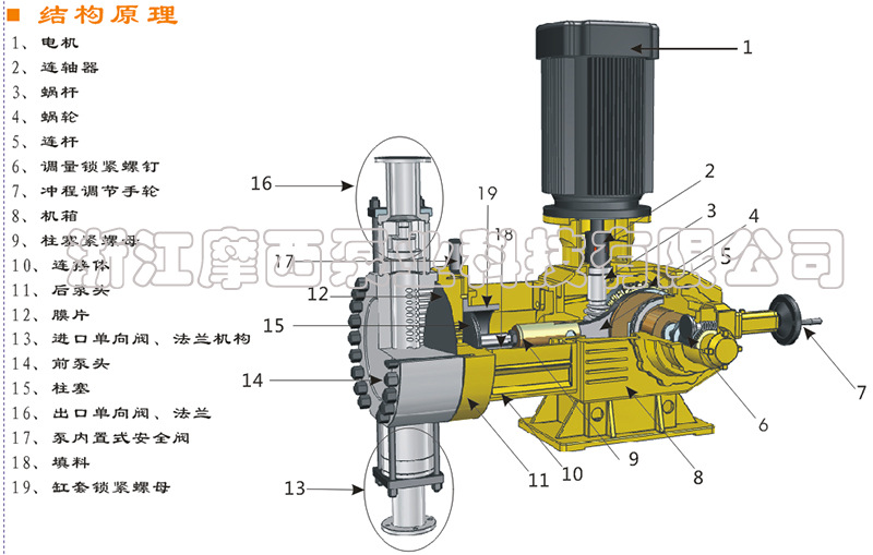 rb液压隔膜计量泵