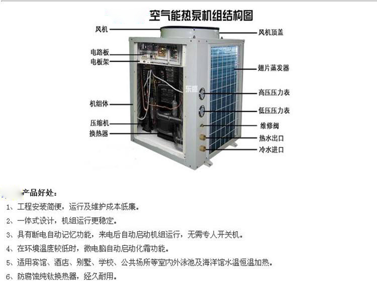 空气能热泵工作原理_热泵 空气能_空气能热泵
