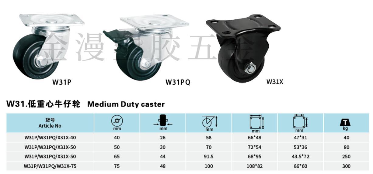 3寸重型万向脚轮工业机械低重心大力士耐磨滚轮美式转向轮子