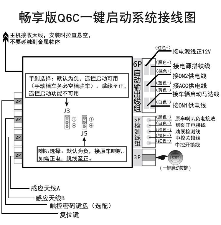 凯琪盛汽车一键启动通用 pke感应无钥匙进入防盗遥控启动厂价直销