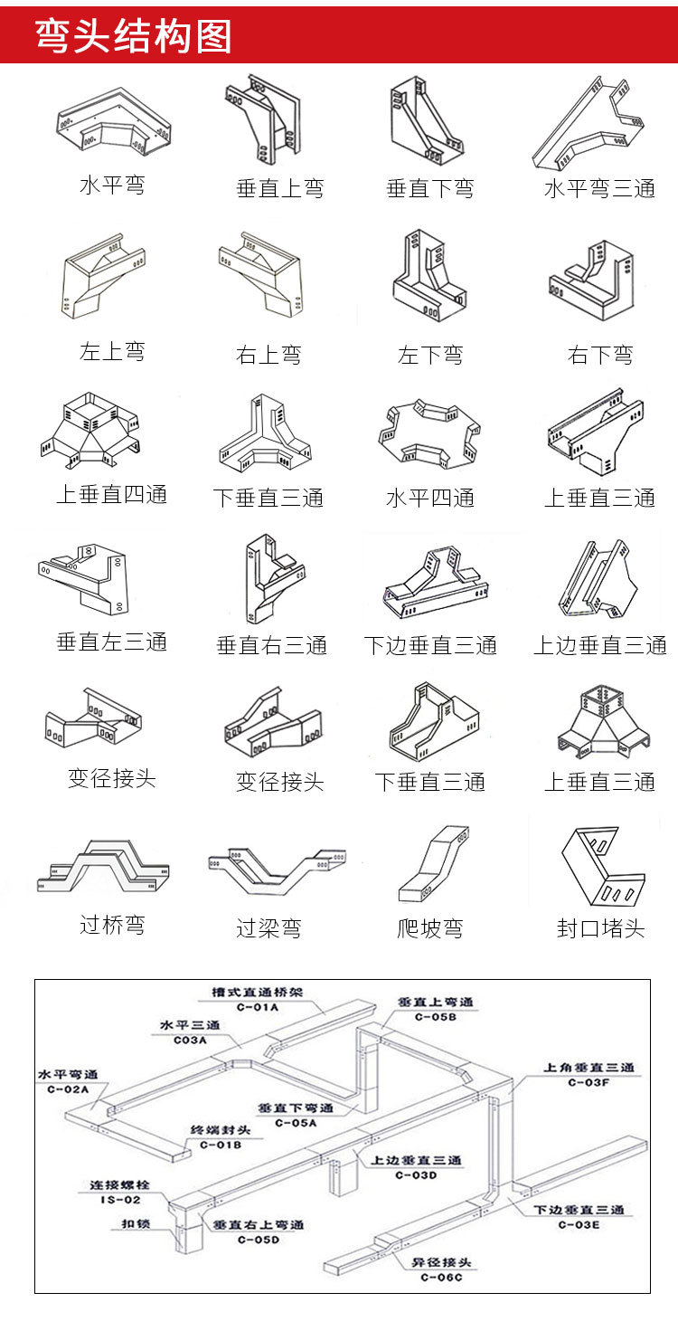 鼎高金属电缆桥架线槽 定制镀锌弱电网络穿线桥架 150*75*1.