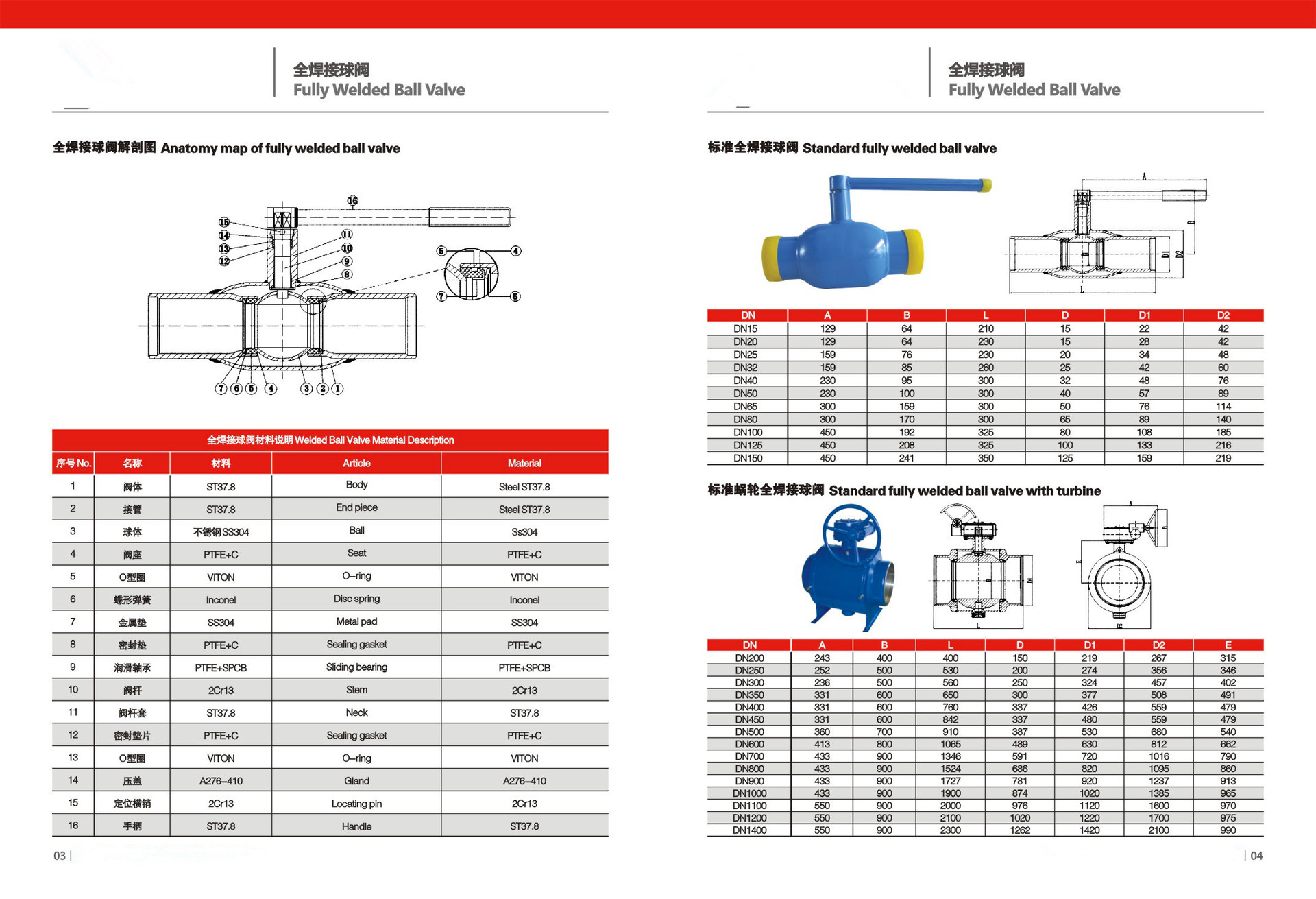 天然气全焊接球阀大口径q367f-16c全通径缩径