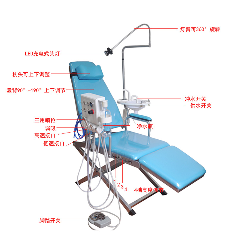 牙科口腔材料器械折叠椅简易型椅躺椅带供水系统带灯带痰盆