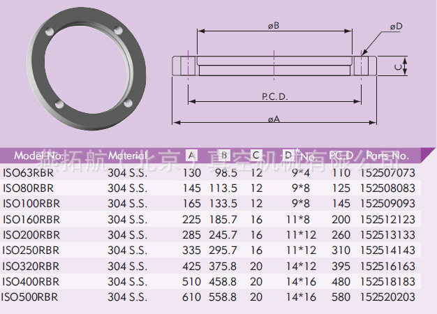 iso63真空松套法兰 卡钳松套法兰 活套法兰 真空法兰304不锈钢