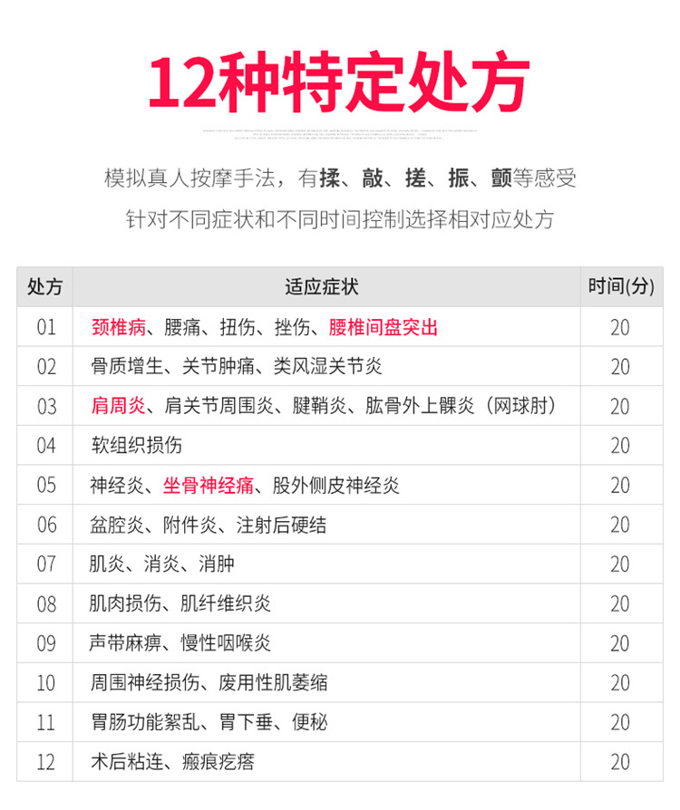 全日康电脑中频治疗仪j18b家用针灸按摩腰间盘突出医用颈椎理疗仪