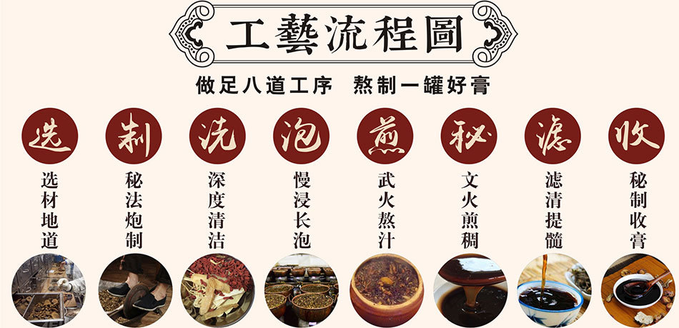 膏滋生产厂家膏方加工商膏剂公司代加工企业oem公司oem贴牌工厂