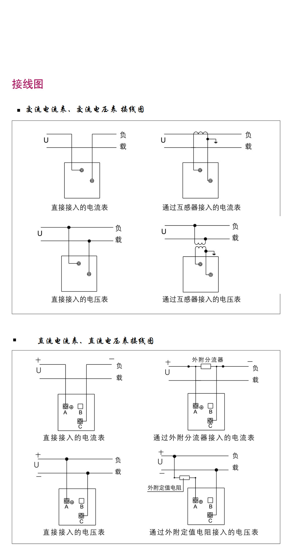 于直流电路和交流电路测量:电压,电流,功率,频率和功率因数等电量参数