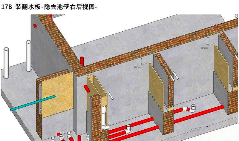 三维锦鲤鱼池建造步序图鱼友鱼池过滤必读