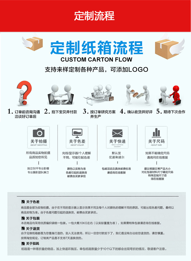 包装纸箱定做深圳厂家快递包装箱啤盒 双插盒扣底盒 瓦楞纸飞机盒