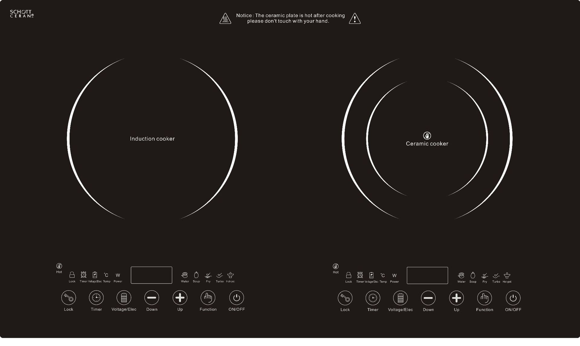 双头炉电磁炉电陶炉
