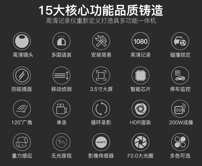 5寸行车记录仪高清 汽车店礼品新款车载行车记录仪记录器