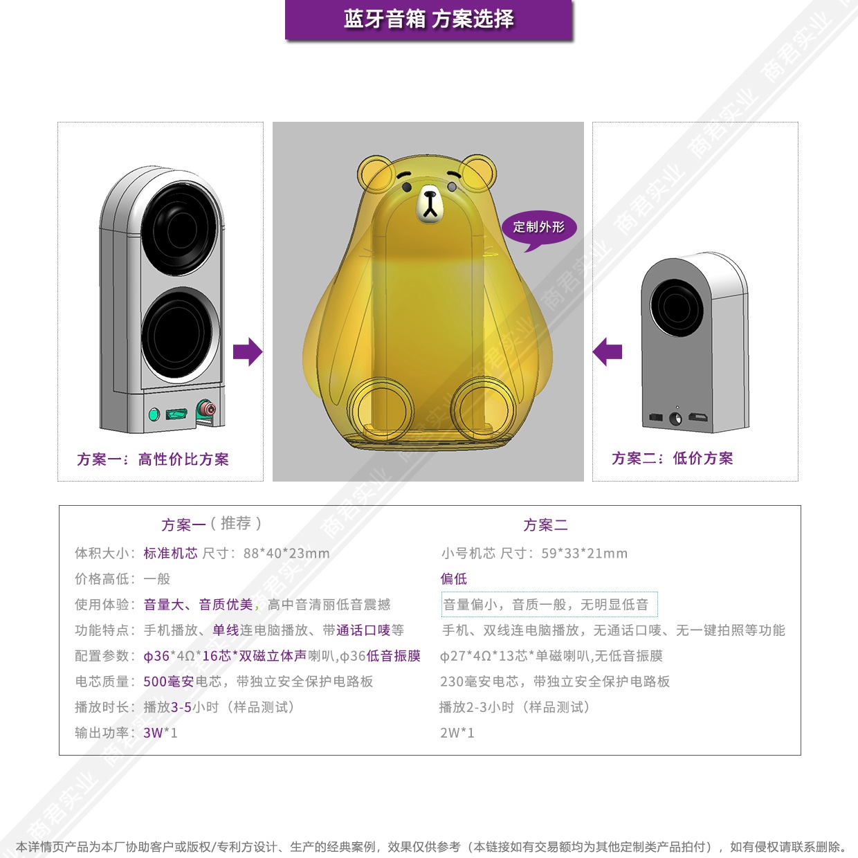 蓝牙音箱专业定制个性创意卡通公仔手机音响pvc迷你音箱设计开模h