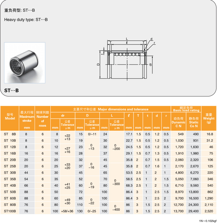 myt厂家直销 质量保证 线性滚珠衬套 双衬(重载)st60b st100b