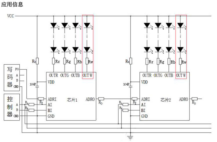 厂家直销led幻彩灯带dmx512幻彩灯条 led灯带5050跑马灯带窗帘灯