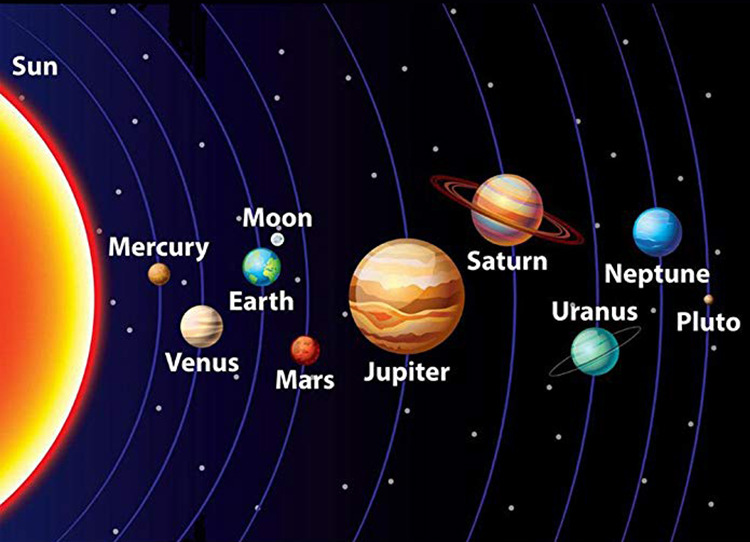 热卖太阳系手链 宇宙银河八大行星手链 九大守护星星天然石手串