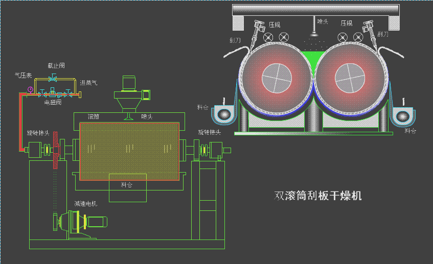 传统型滚筒刮板干燥机不锈钢 单 双滚筒刮板式干燥机膏糊烘干机
