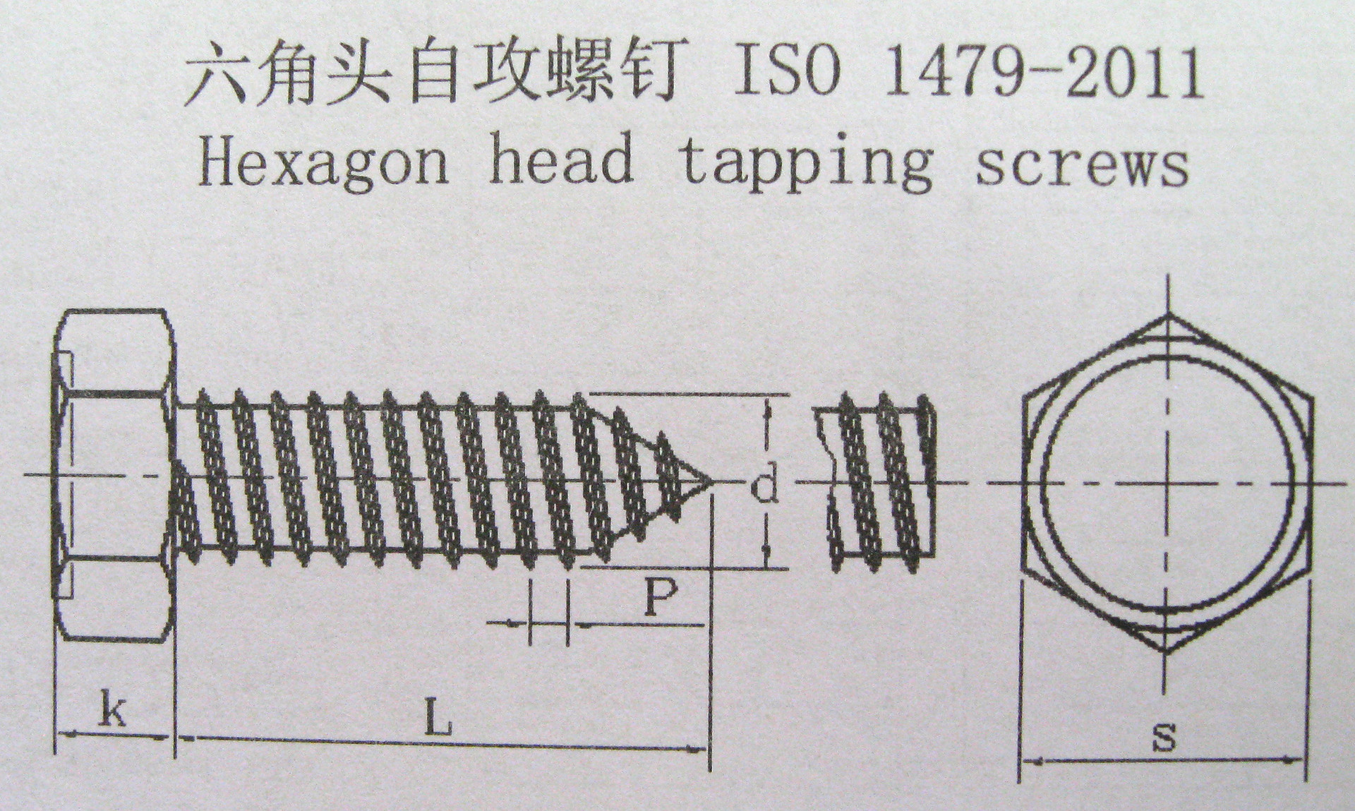 单位:mm 公称直径d 螺距p s k max min max min