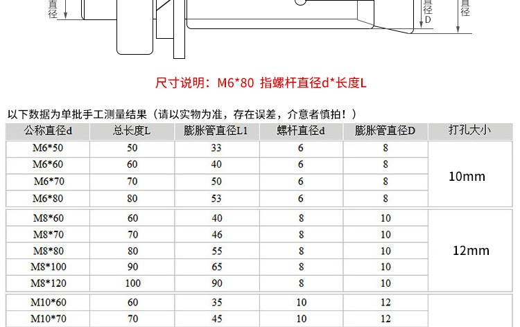国标膨胀螺栓304不锈钢膨胀螺丝加长拉爆膨胀管螺栓坚固件