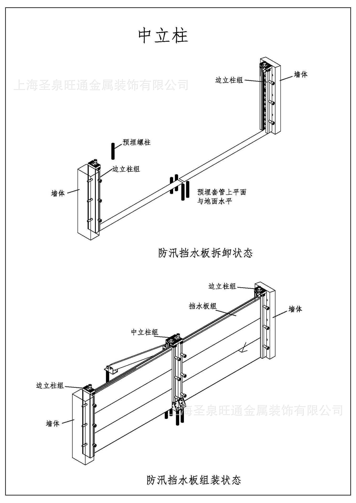 成都厂家直销防汛门 地下室防水挡板 防洪板防汛设施铝型材