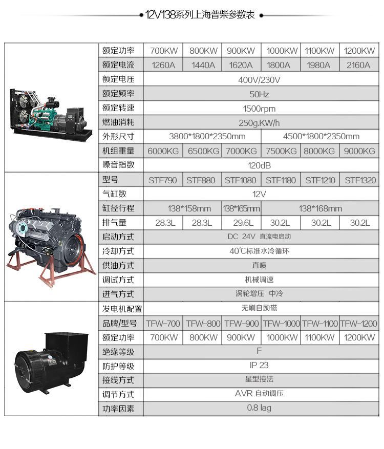 上海上柴普柴柴油机12v135 12缸