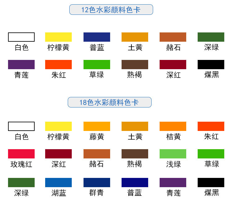 马利水彩颜料套装24色18色12色36色水彩初学套装工具