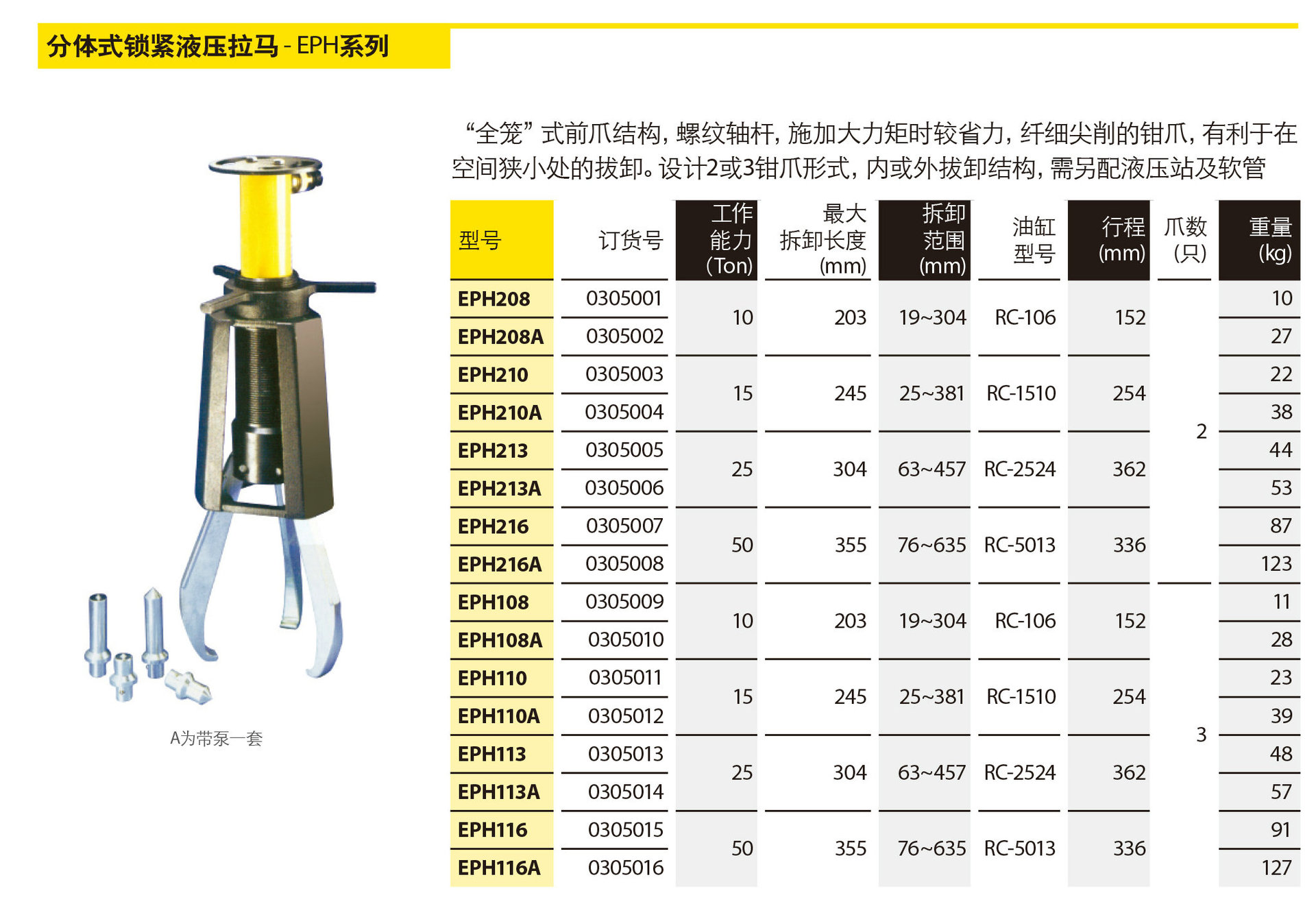 厂家直供 电动液压拉马 液压三爪拉马 质优价廉