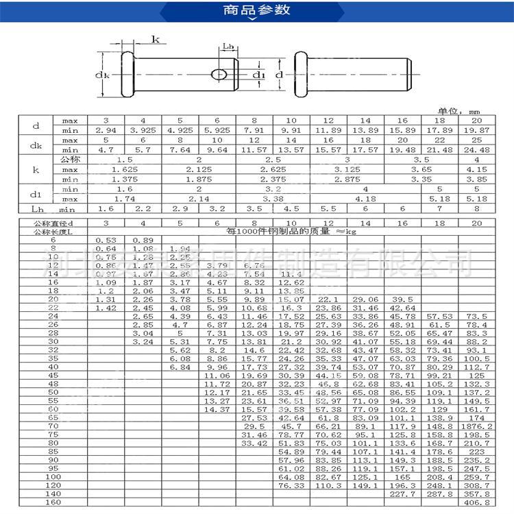 厂家直销 gb882高强度平头销轴 45#销轴 40cr销轴 非标加工销轴