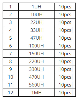 现货原装1/4w色环电感包 色码电感 12种感量 每种10只共120只一包