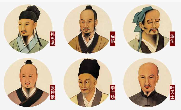 中医挂图 古代 卷轴 十大名医 华佗 李时珍 张仲景 扁鹊 孙思邈